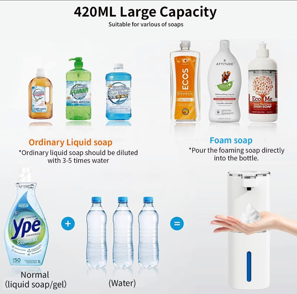 Automatic Touchless Soap Dispenser with LCD Screen- Rechargable
